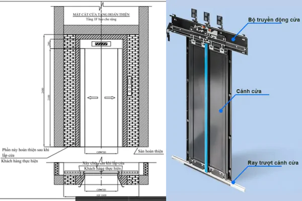 Kích thước cửa thang máy