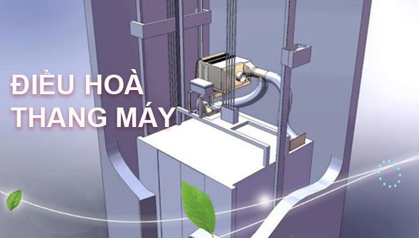 Điều hòa thang máy được thiết kế đặc biệt dành riêng cho các cabin thang máy