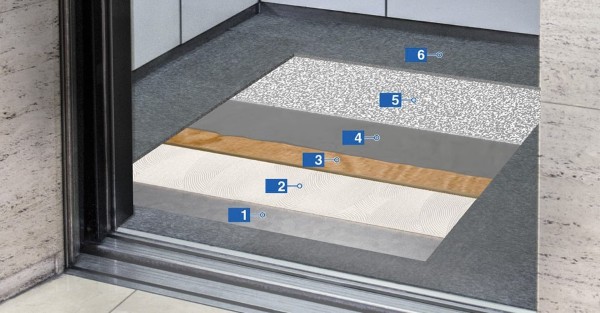Các chất liệu làm sàn thang máy