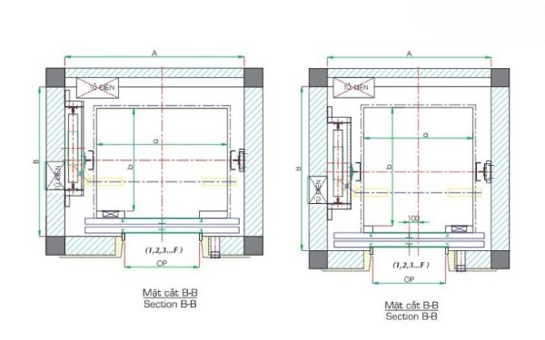 Kích thước tiêu chuẩn của thang máy chở hàng