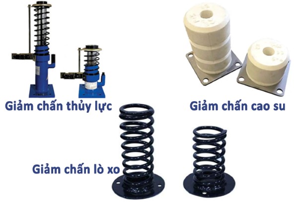 Bộ giảm chấn của thang máy tải hàng