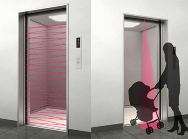 Các loại cảm biến cửa thang máy phổ biến hiện nay Các loại cảm biến cửa thang máy phổ biến hiện nay