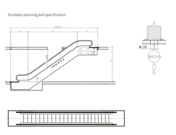 Tiêu chuẩn kích thước và thông số kỹ thuật cơ bản của thang cuốn