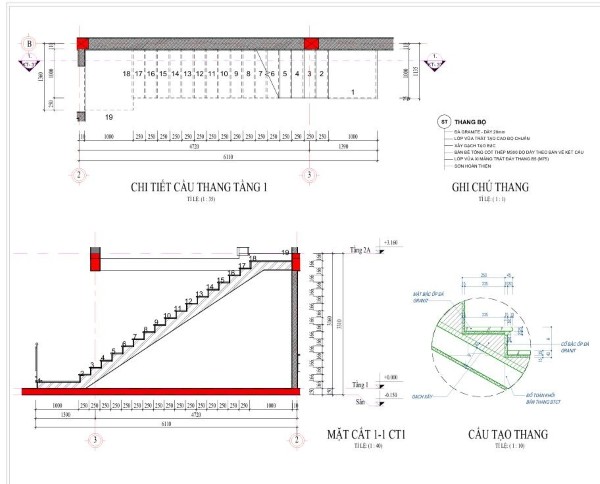 Quy định về kích thước cầu thang trong bản vẽ thiết kế