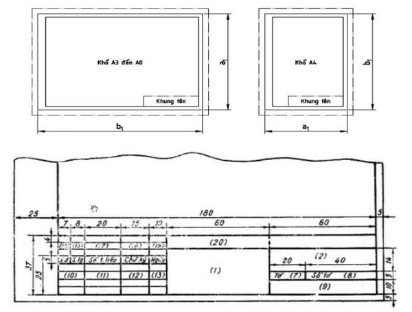 Khung bản vẽ và khung tiêu đề trong bản vẽ xây dựng