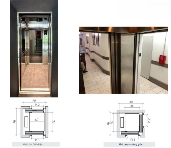 Các tiêu chuẩn Kích thước thang máy 2 cửa phổ
