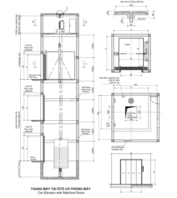 Thông số kỹ thuật và kích thước thang nâng ô tô