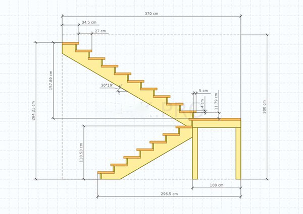 Tiêu chuẩn kích thước cầu thang chữ U gia đình Tiêu chuẩn kích thước cầu thang chữ U gia đình