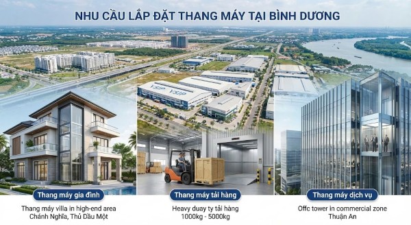Nhu cầu lắp đặt thang máy tại Bình Dương hiện nay Nhu cầu lắp đặt thang máy tại Bình Dương hiện nay