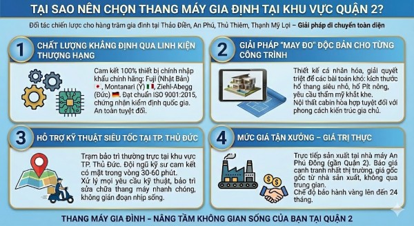 Tại sao nên chọn Thang Máy Gia Định tại khu vực Quận 2? Tại sao nên chọn Thang Máy Gia Định tại khu vực Quận 2?