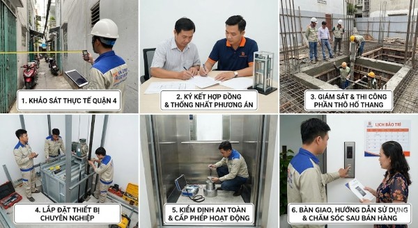 Quy trình thi công thang máy chuẩn kỹ thuật của Thang Máy Gia Định Quy trình thi công thang máy chuẩn kỹ thuật của Thang Máy Gia Định