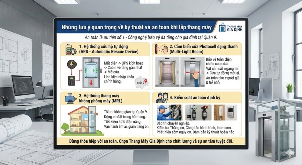 Những lưu ý quan trọng về kỹ thuật và an toàn khi lắp thang máy Những lưu ý quan trọng về kỹ thuật và an toàn khi lắp thang máy