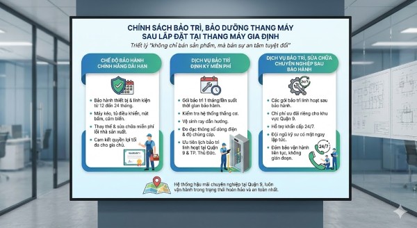 Chính sách bảo trì, bảo dưỡng thang máy sau lắp đặt tại Thang Máy Gia Định Chính sách bảo trì, bảo dưỡng thang máy sau lắp đặt tại Thang Máy Gia Định