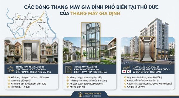 Các dòng thang máy gia đình phổ biến tại Thủ Đức của Thang Máy Gia Định Các dòng thang máy gia đình phổ biến tại Thủ Đức của Thang Máy Gia Định