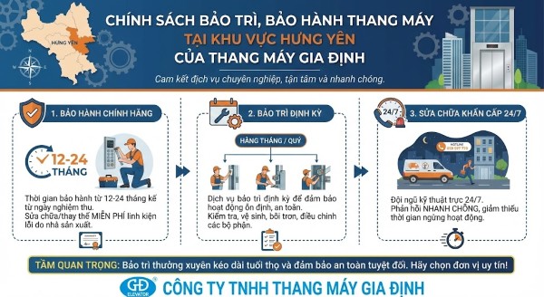 Thang Máy Gia Định cung cấp dịch vụ bảo trì hỗ trợ khách hàng 24/7 chuyên nghiệp và tận tâm