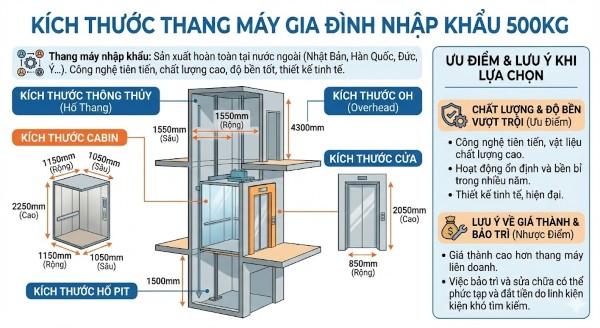 Kích thước thang máy gia đình 500kg nhập khẩu