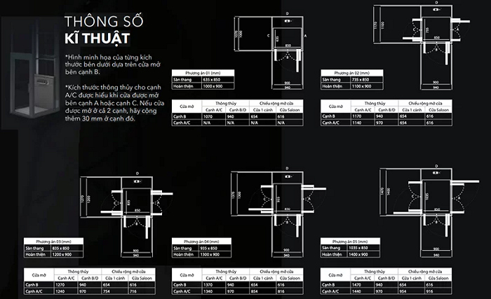 Bảng kích thước thang máy không phòng máy tiêu chuẩn mới nhất