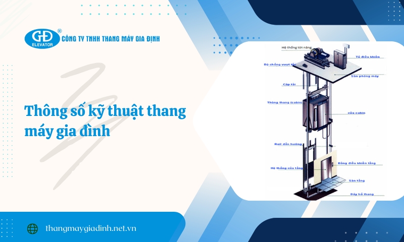 Thang Máy Gia Định - Đơn vị tư vấn kỹ thuật thang máy chuyên nghiệp