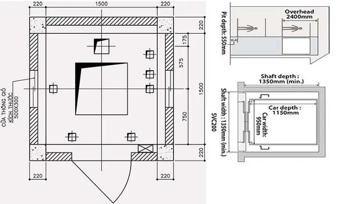 Nắm rõ thông số kỹ thuật thang máy gia đình giúp bạn đảm bảo yếu tố an toàn và tối ưu chi phí